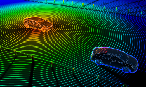 LiDAR