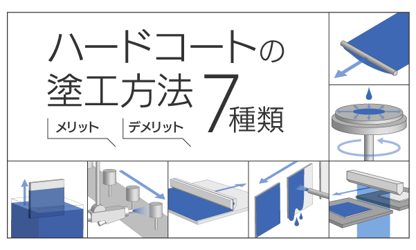 ハードコートの塗工方法７種類