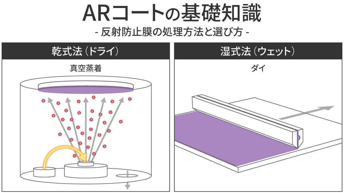 住宅設備にハードコートが必要な理由とは？
