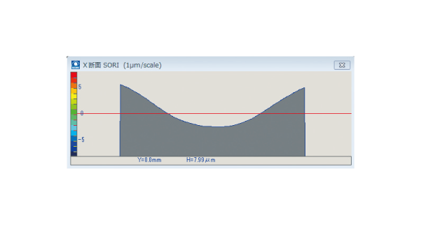 フラットネステスター2