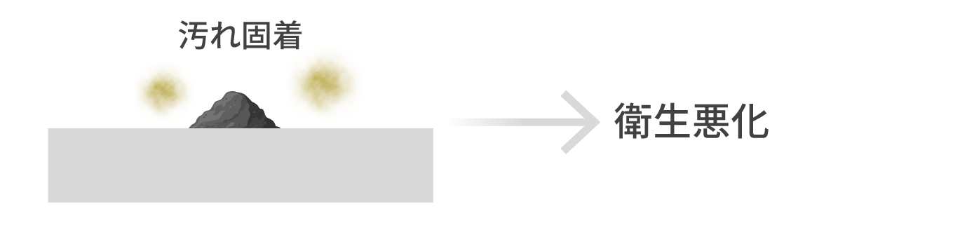 ハードコートなし